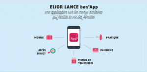 Elior - Appli Bon App - Visuel - V3 du 06 11 2019
